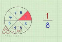 تحويل الكسر العشري 0.8 الى كسر اعتيادي