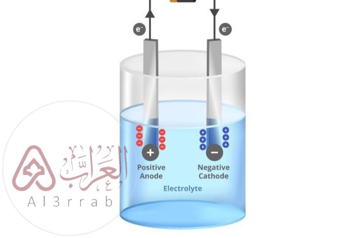 القطب الذي يحدث عنده تفاعل الاختزال