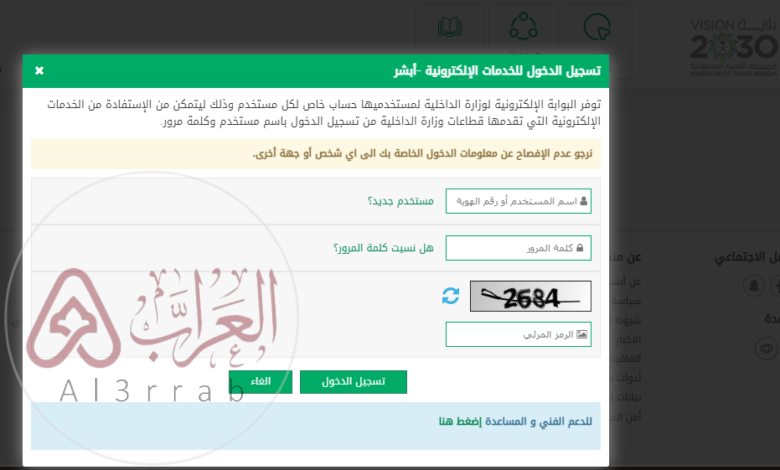 كم رسوم تجديد اقامة عامل مؤسسة فردية