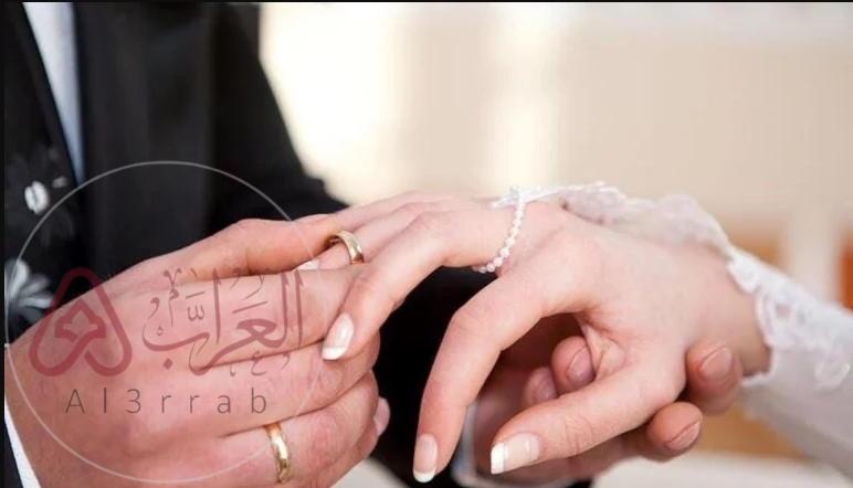 شروط الكفيل في بنك التسليف 1447 للزواج