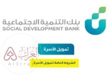 اجراءات وشروط التقديم على بنك التسليف قرض الاسرة