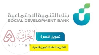 اجراءات وشروط التقديم على بنك التسليف قرض الاسرة