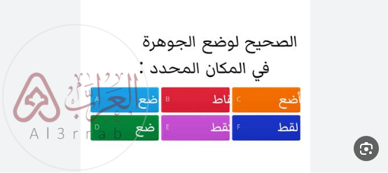 الأمر الصحيح لوضع الجوهرة في المكان المحدد