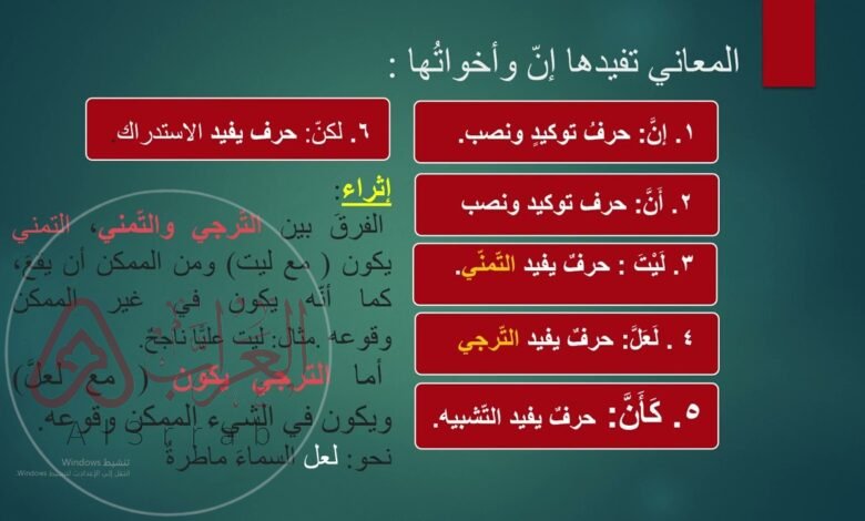 حرف ناسخ يفيد الاستدراك
