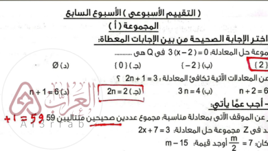 حل عندَما نريد تَنفيذَ مَجموعةٍ مِنَ الأوامِر لِعددٍ مُعيَّن من المَرّات نستخدمُ لَبِنةَ