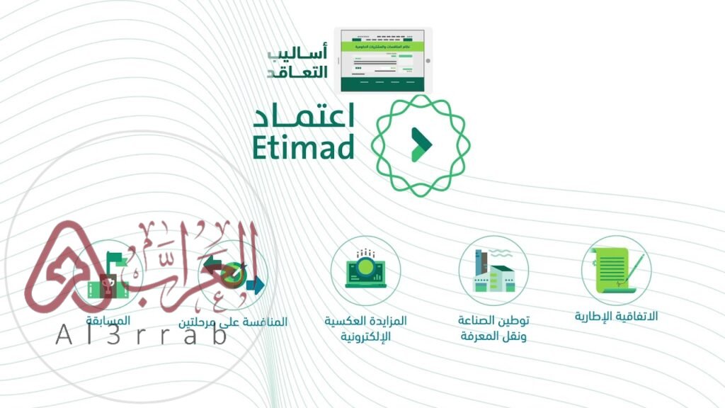 نظام المنافسات والمشتريات الحكومية الجديد 1448