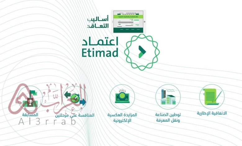 نظام المنافسات والمشتريات الحكومية الجديد 1448