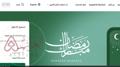 كيف اعرف مخالفات المرور السعودية برقم الهويه 1447