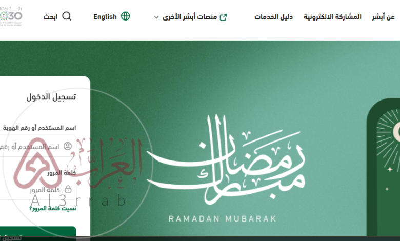 كيف اعرف مخالفات المرور السعودية برقم الهويه 1447