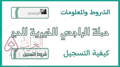 متى ينتهي التسجيل في حملة الراجحي للحج المجاني 1447