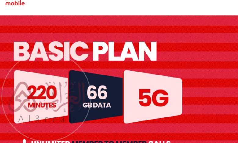 حجز ارقام فيرجن مميزه الكويت 2026 Virgin Kuwait الطريقة والرابط