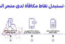 كم تساوي نقاط مكافأة الراجحي السعودية