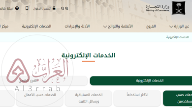 كيف اشتكي على متجر الكتروني في السعودية