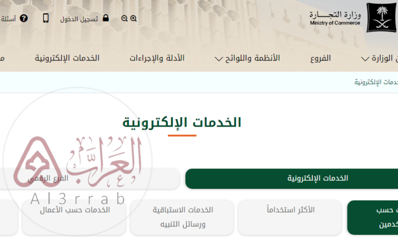 كيف اشتكي على متجر الكتروني في السعودية 