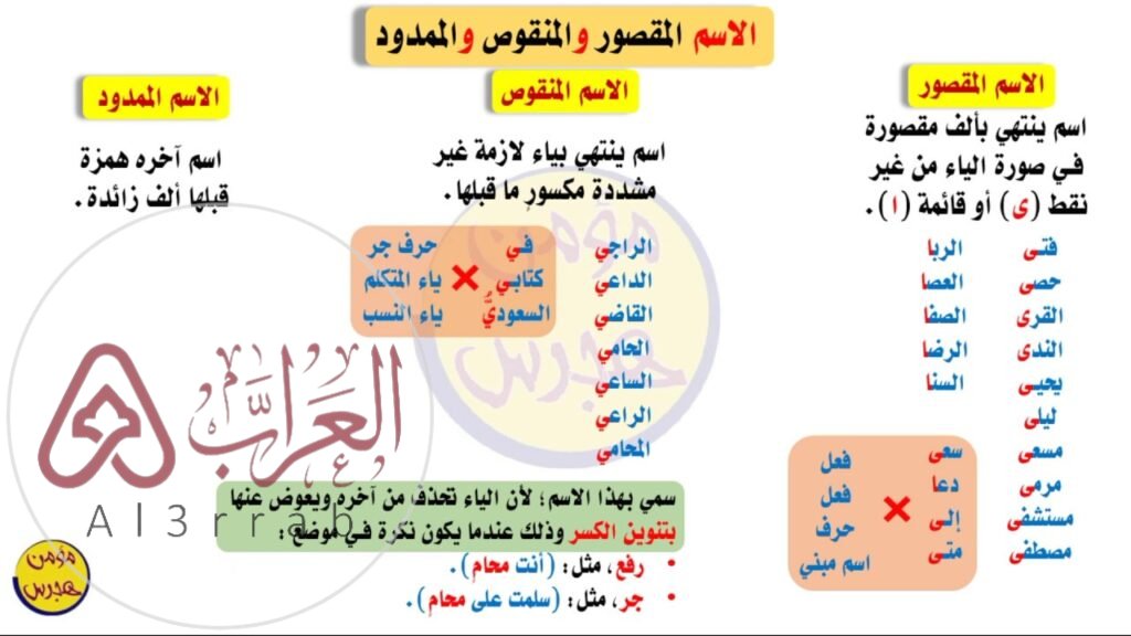 الاسم المنقوص هو