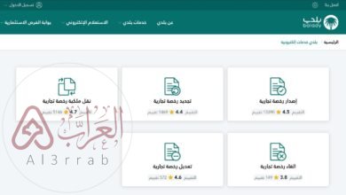 طريقة تجديد رخصة البلدية في الطائف