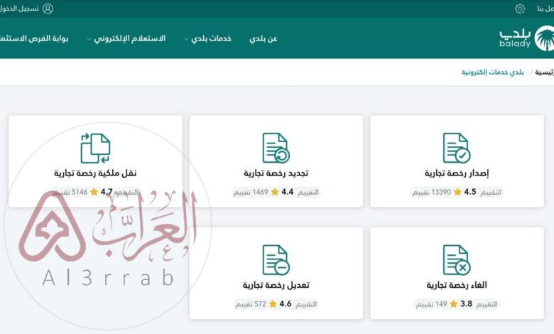 طريقة تجديد رخصة البلدية في الطائف
