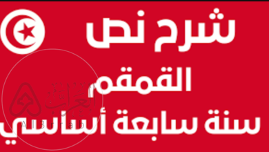 شرح نص القمقم سابعة اساسي