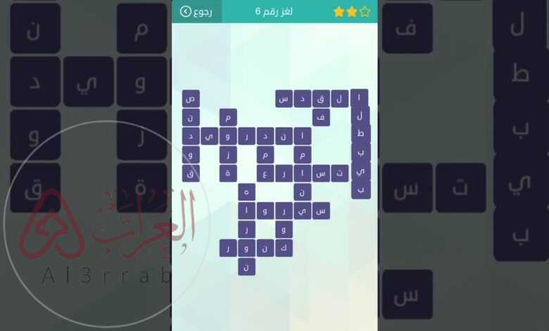 من هو الشخص الذي لا يغضب إذا أخرجت له لسانك