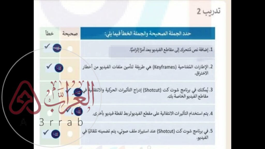 يتم استخدام التأثيرات الانتقالية على مقطع الفيديو لربط لقطة فيديو بأخرى