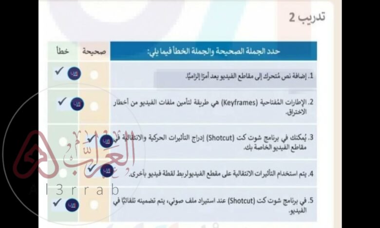 يتم استخدام التأثيرات الانتقالية على مقطع الفيديو لربط لقطة فيديو بأخرى