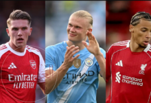 من هو هداف الدوري الانجليزي موسم 2026