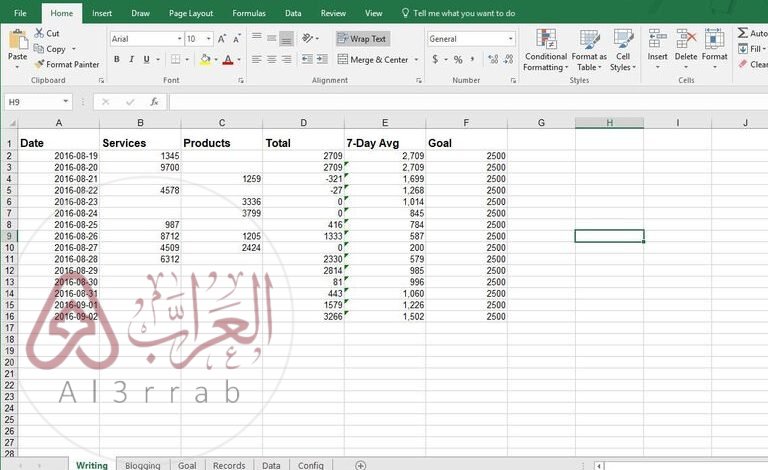 يمكن من خلال برنامج مايكروسوفت اكسل القيام بالعديد من العمليات الحسابية
