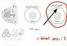 تعريف الروبير المساحي ويكيبيديا.. معلومات لا تعرفها عن جهاز القياس
