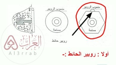 تعريف الروبير المساحي ويكيبيديا.. معلومات لا تعرفها عن جهاز القياس