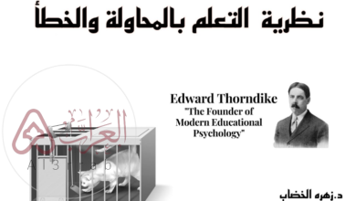 ما هي نظرية ثورندايك التعليم بالمحاولة والخطأ