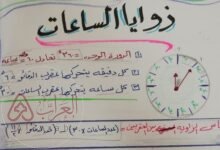 ما هي الزاوية بين عقرب الساعات والدقائق عند الساعة الثالثة