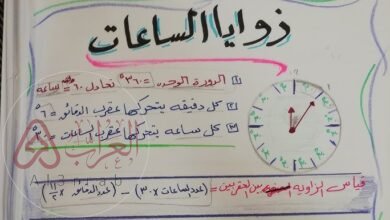 ما هي الزاوية بين عقرب الساعات والدقائق عند الساعة الثالثة