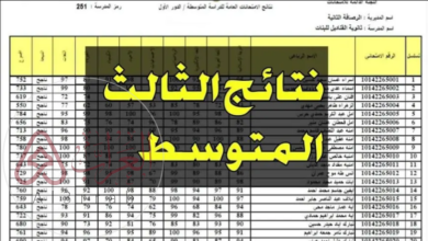 نتائج الثالث متوسط 2026 الدور الاول موقع نتائجنا