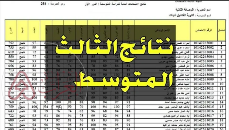 نتائج الثالث متوسط 2026 الدور الاول موقع نتائجنا