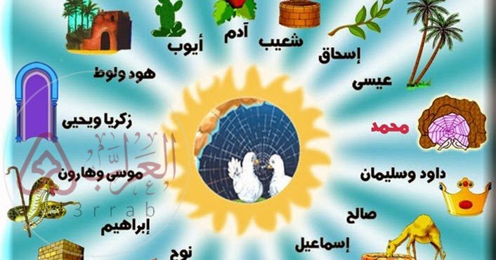 من هو النبي الذي لا يعتبر من جنس بني ادم