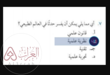 أي مما يأتي يمكن أن يفسر حدثاً في العالم الطبيعي ؟