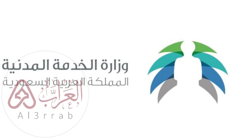 كم نسبة الترقية الاستثنائية في قانون العمل 1445