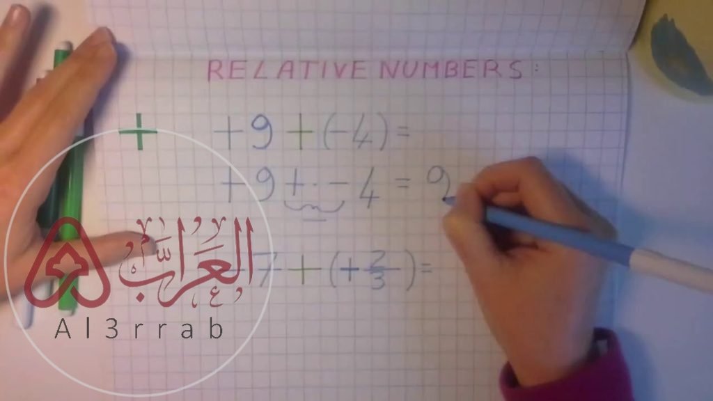 ناتج جمع عددين زوجيين هو عدد