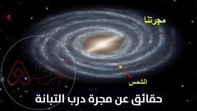 إجابة تنتمي المجموعة الشمسية لمجرة درب التبانة