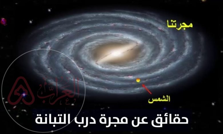 إجابة تنتمي المجموعة الشمسية لمجرة درب التبانة