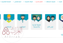 رابط نتائج دبلوم التعليم العام بسلطنة عمان 2024 طلاب الصف الثاني عشر