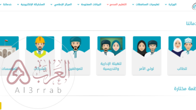 رابط نتائج دبلوم التعليم العام بسلطنة عمان 2024 طلاب الصف الثاني عشر