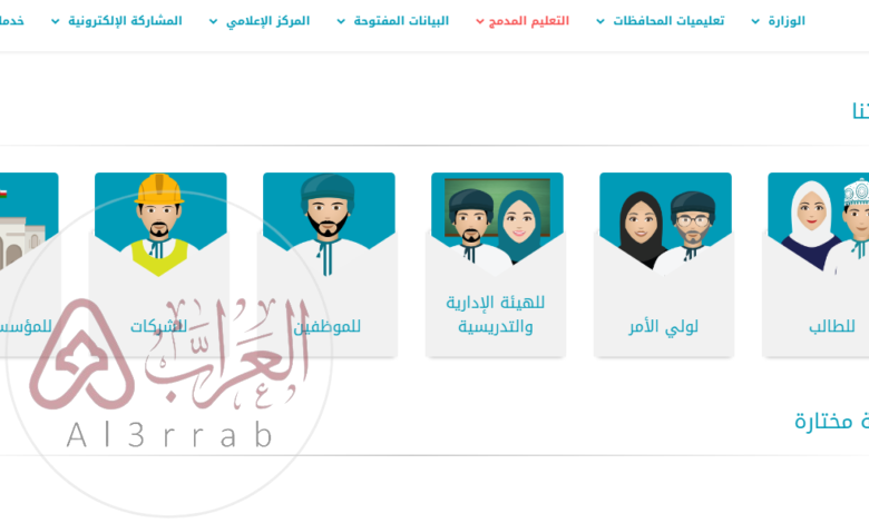 رابط نتائج دبلوم التعليم العام بسلطنة عمان 2024 طلاب الصف الثاني عشر