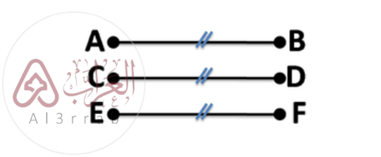 مثال التبرير الاستقرائي والتخمين