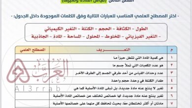 اختر المصطلح العلمي المناسب للعبارات التالية وفق الكلمات الموجودة داخل الجدول
