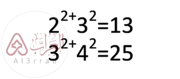 مثال علي مثال التبرير الاستقرائي والتخمين