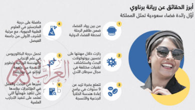 من هي أول رائدة فضاء سعودية