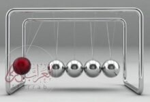 زخم دراجة نارية كتلتها 200kg وتتحرك بسرعة 3m/s يساوي