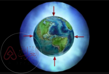 يتعادل ضغط الغلاف الجوي على الجسم مع قوى الجسم المتجهة للخارج صواب خطأ