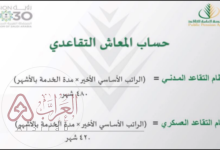 طريقة حساب الراتب التقاعدي للموظفين والعسكريين 1446